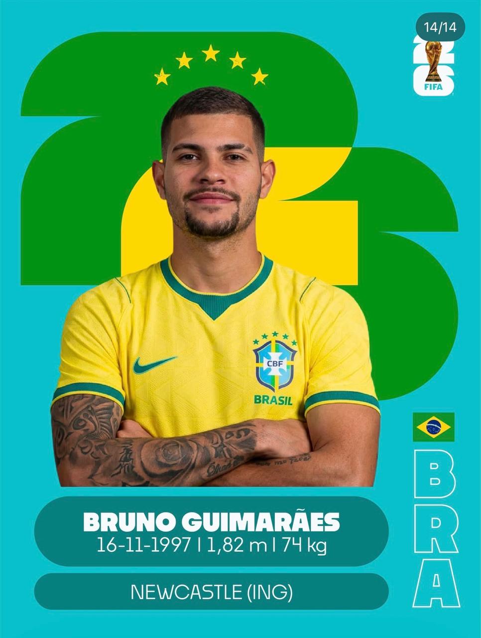 Bruno Guimarães