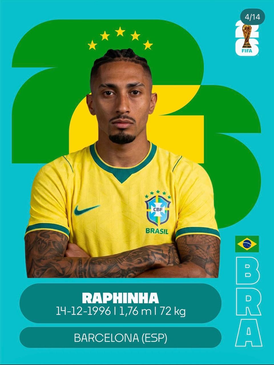 Raphinha